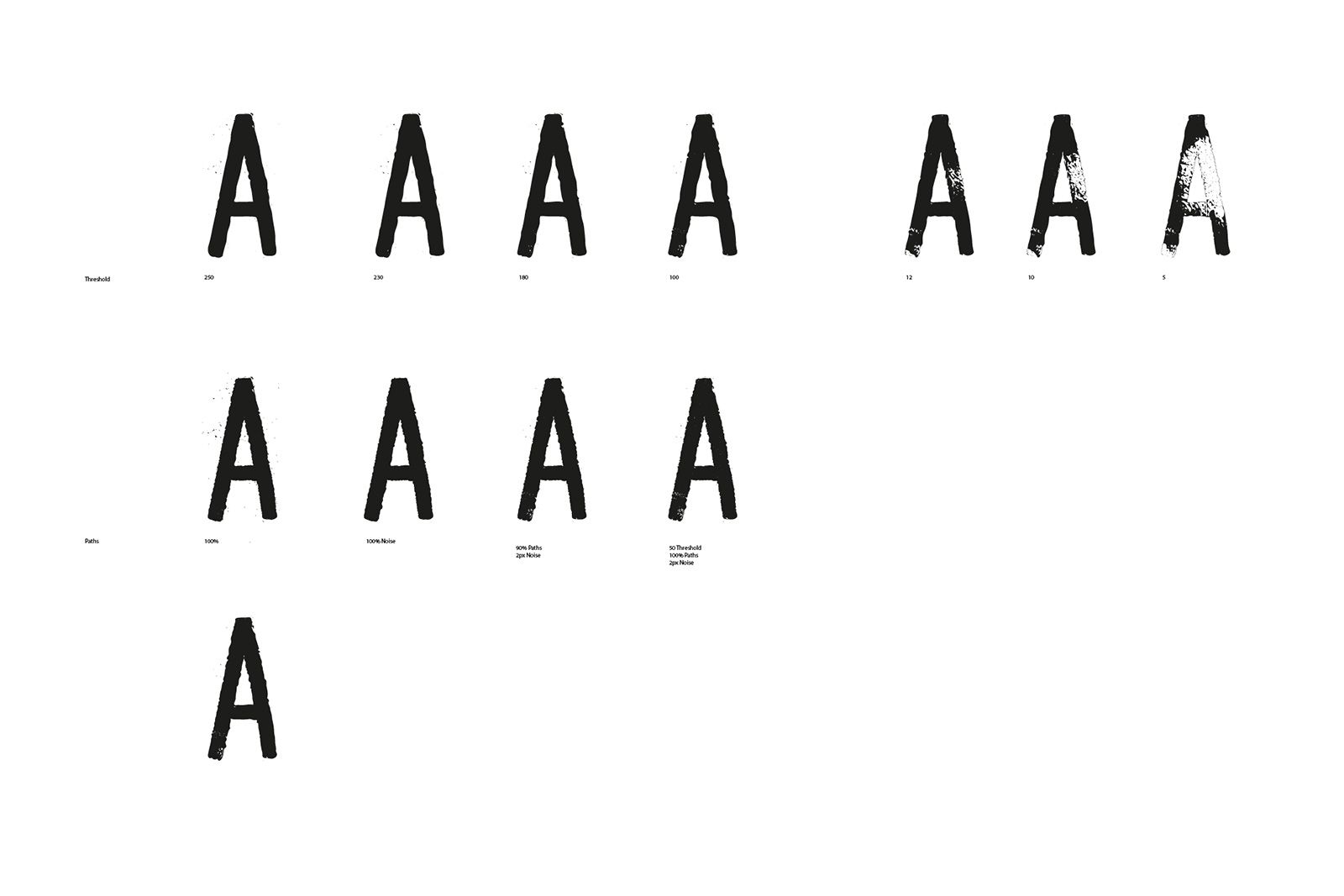 A font is born — on designing type