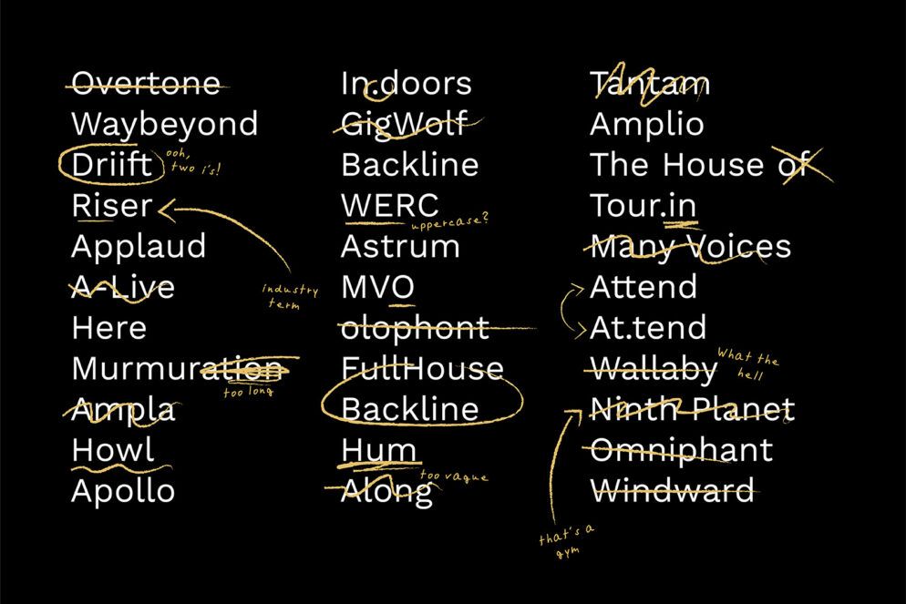 O Street naming options for Driift branding and brand identity. List with annotations.