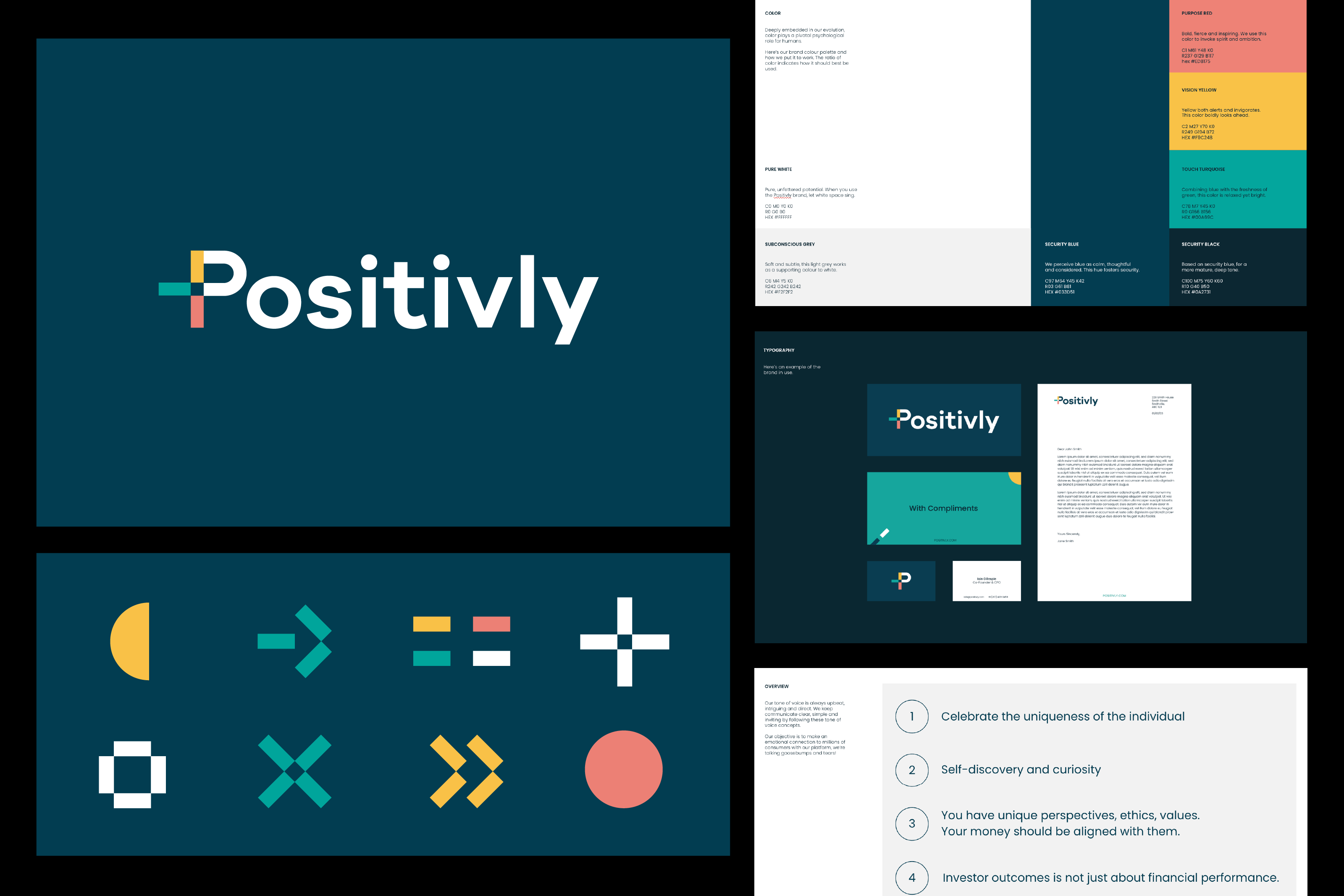TIFIN Positivly Branding overview